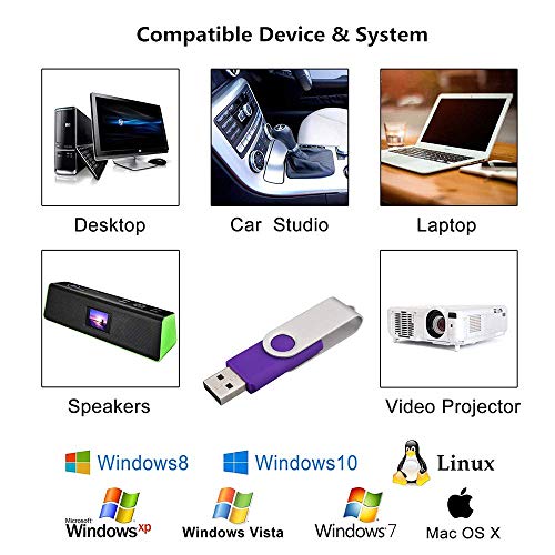 Image of Aiibe 5 Pack 128GB USB Flash Drive USB Drive 128GB Thumb Drive USB 2.0 Memory Stick (5 Mixed Colors: Black Red Yellow White Purple)