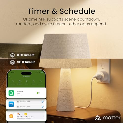 Image of GHome Smart Plug Matter 15A, WiFi Smart Plugs Compatible with Alexa, Apple Home, Siri, Google, SmartThings, Smart Outlet Timer with APP Remote Control, 2.4GHz Wi-Fi Only, ETL FCC Listed
