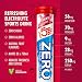 HIGH5 ZERO Electrolyte Tablets | Hydration Tablets Enhanced with Vitamin C | 0 Calories & Sugar Free | Boost Hydration, Performance & Wellness | Berry, 20 Tablets (20x, Pack of 1)