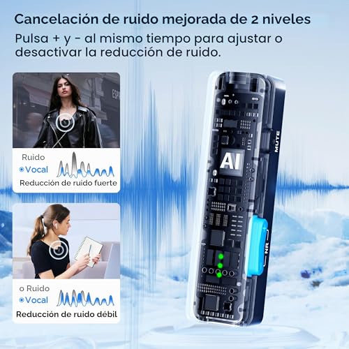 Miniatura 3 de Boya Micrófono Inalámbrico De Solapa, Boyalink 2,4 Ghz Micrófono De Solapa Para Iphone Android Smartphone Dslr Cámara Videocámara Tablet, Youtube Vlog Podcast Facebook Live Stream Tiktok