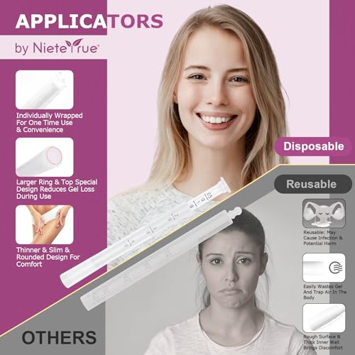 Image of Disposable Vaginal Applicators - Updated with Dosage Markings, Individually Wrapped for Hygiene, Fits Most Lubricants, Creams & Gels, Feminine Care Essentials (20 Pack)