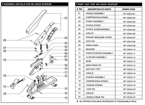 Image of Kangaro Heavy Duty Stapler HD-12S /24