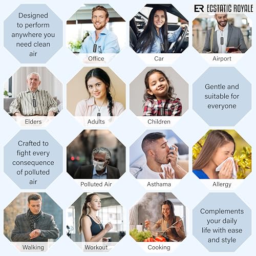 Image of Wearable Neck Air Purifier - Personal Ionic Air Cleaner with 12 Million Anions /cm | No Filter, Zero Maintenance | Removes PM2.5,Smog,Pollen,Virus,Formaldehyde | Travel-Friendly