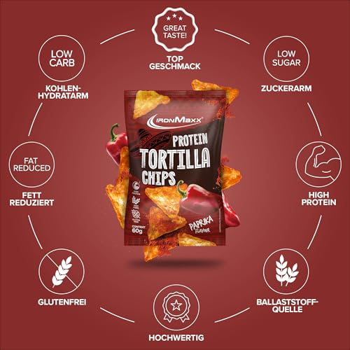 IronMaxx Protein Tortilla Chips – Paprika 60g | Knusprige Eiweißchips aus Soja & Maniok | High Protein Snack | Low Carb, ballaststoffreich & glutenfrei | Ideal für Fitness & Diät