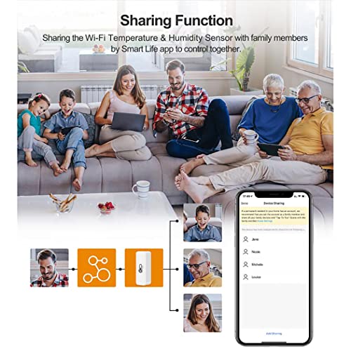 Comboss Termómetro higrómetro WiFi, sensor inalámbrico de temperatura y humedad para interiores y exteriores con alarma de notificación de aplicación remota, funciona con la aplicación Tuya(2 pieza)