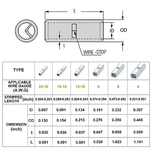 Airic 10105G101001-30 Non Insulated Butt Connectors 22-16 Awg, 100 Pcs Electrical Seamless Crimping Terminals, Uninsulated Wiring Crimps Connector, Bare Copper Crimp Splice Terminal For 22,20,18,16 Gauge Wire thumb #4