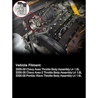 25181982 Throttle Body Assembly for Chevy Aveo Aveo5 Pontiac Wave 2006 2007 2008 L4 1.6L