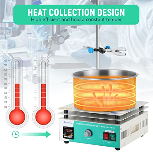 image for Mxmoonfree Digital Magnetic Stirrer Hot Plate with Constant Temperatur