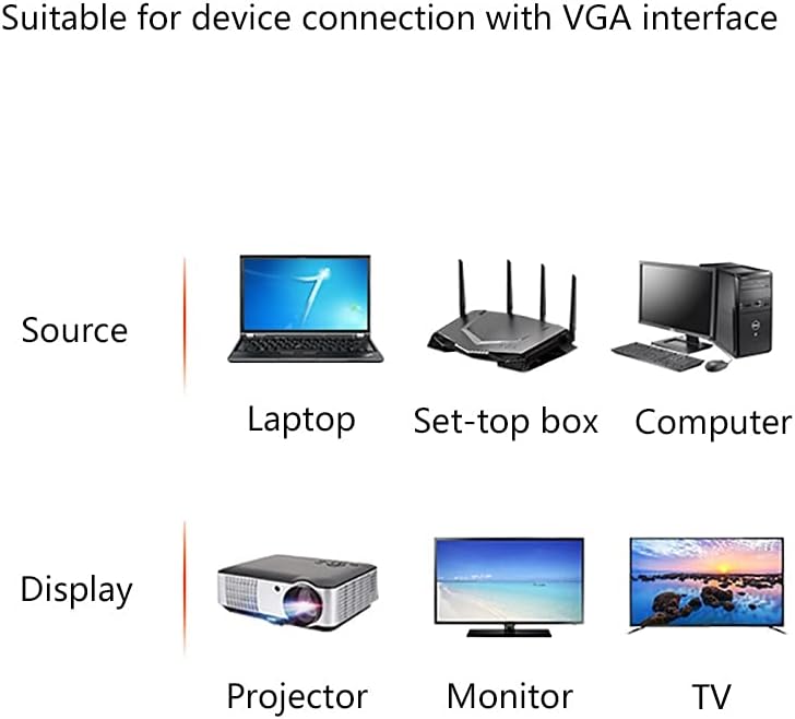 Hdmi DisplayPort VGA to VGA Cable 1080p High Resolutio Monitor Cord (HD15 M/M) for Projector Monitor or Any VGA Devices Computer Cables (Length : 20M)
