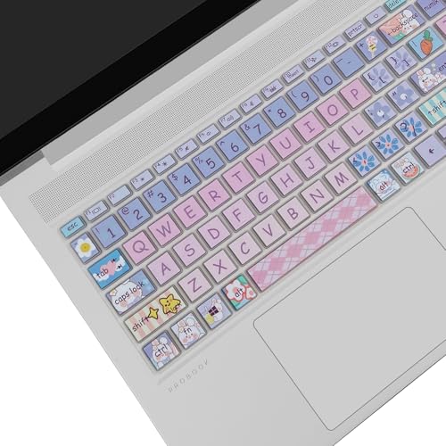 Protectores de teclado de silicona para HP ProBook 15.6" miniatura 6