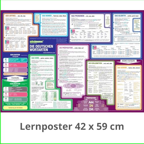 mindmemo Lernposter - Die deutschen Wortarten lernen Grammatik verständlich erklärt Lernhilfe kompakt Zusammenfassung Poster DIN A2 42x59 cm ... ... Lernhilfe - DinA2 PremiumEdition