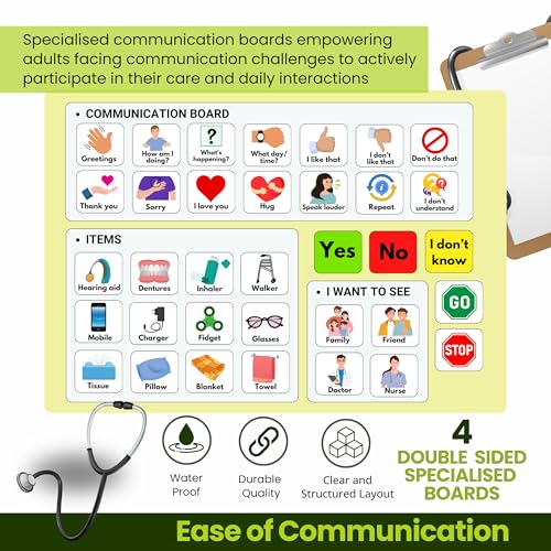 Plastic Communication Board for Non Verbal Adults, Picture Symbol Communication Cards for Aphasia, Stroke Patients, Hospital and Care Home use - Image 3