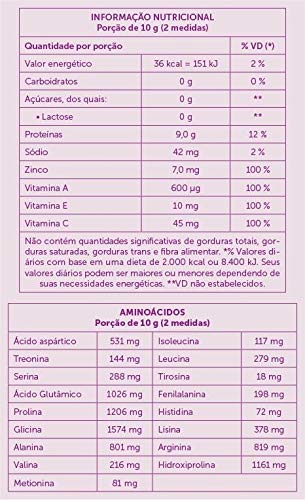 Colágeno Hidrolisado 300g Marca Sanavita - Morango C/Açaí