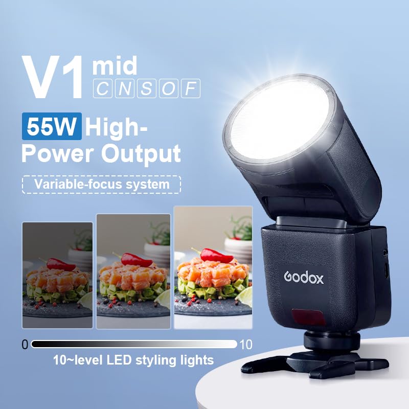 Godox V1midC TTL flash sferico per fotocamere Canon, flash da 55 W con 650 flash disponibili, luce pilota a LED da 2 W, HSS a 1/8000 s, tempo di ricarica di 1,7 s, batteria integrata da 2200 mAh