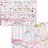 お風呂の学校 アルファベット表 お風呂ポスター 2枚セット 日本製 ユニコーンデザイン ABC表 お受験 知育 英語 学習 B3サイズ 防水