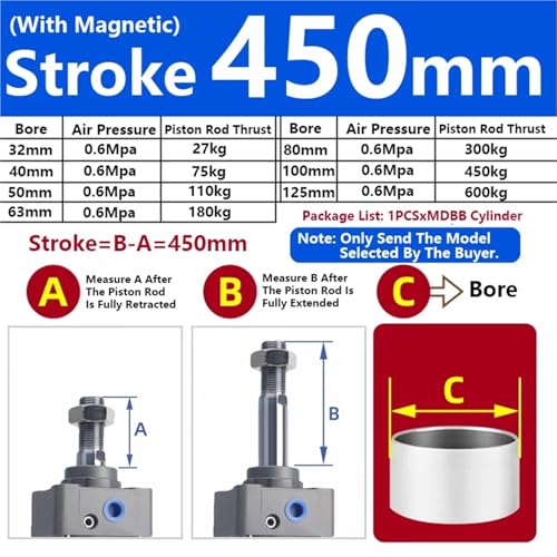 Cylindre pneumatique MBB haute performance à piston robuste MDBB50 - 3