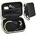 Protective case for Bone Conduction Headphones Like Aftershokz Trekz Titanium, Trekz Mini, Trekz Air, Bluez 2, 2S; KSCAT, Sades, DIGICare, allmity, Yaklee, Abco Tech, LQING, longee, HYON, 4inloveme