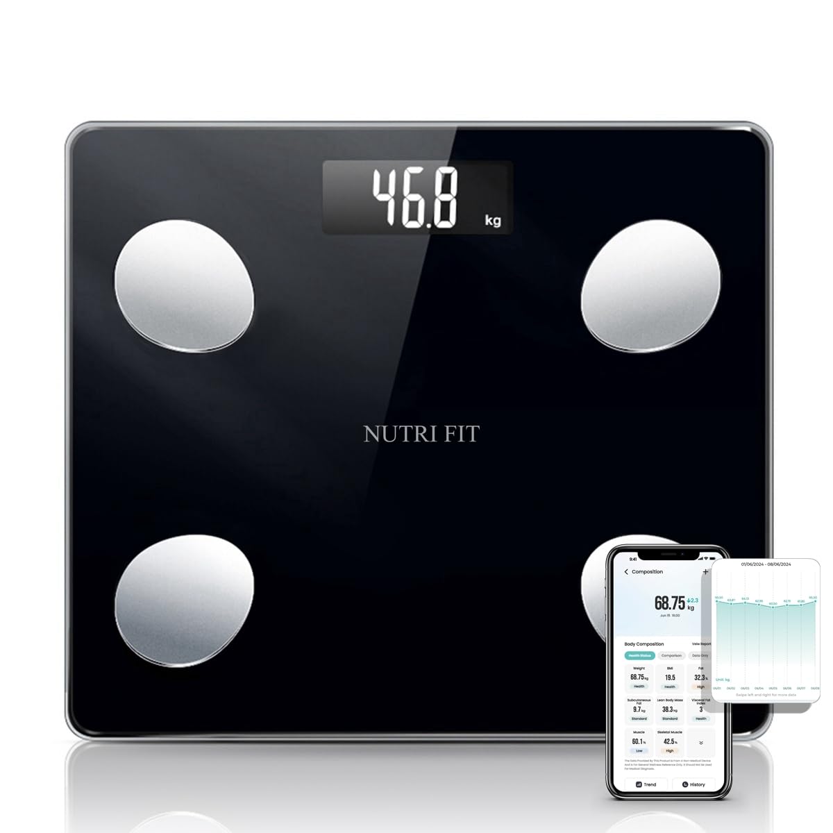 Photo 1 of NUTRI FIT Digital Body Weight Scale