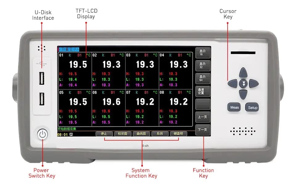 32 Channel Temperature Meter Tester Industrial Temperature Datalogger Recorder Thermocouple Thermometer with 7 inches TFT True Color LCD Display Accuracy 0.2%+1℃ Resolution 0.1℃