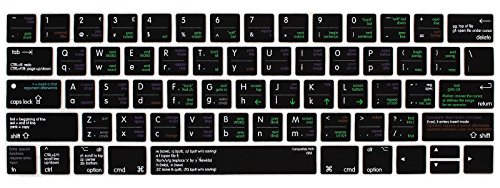 MMDW V[gJbg zbgL[ L[{[hJo[ MacBook Pro 13 15C` 2019 2018 2017&2016 Touch Bar&Touch IDt fFA2159 A1989 A1706/A1990 A1707AUSAo