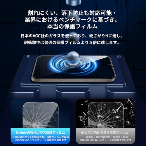 undefined 対応 iPhone 13 Pro Max ガラスフィルム 覗き見 【2枚覗き見防止+2枚レンズ保護フィルム+ガイド枠】 iphone13ProMax フィルム のぞき見防止 レンズフィルム アイホン 13プロ マックス 強化ガラス アイフォン13プロマックス 液晶 保護フィルム 横から見えない 硬度9H 耐衝撃 飛散防止 自動吸着 気泡ゼロ 指紋防止 超高質感 SENFK4AP13PM の商品画像 6