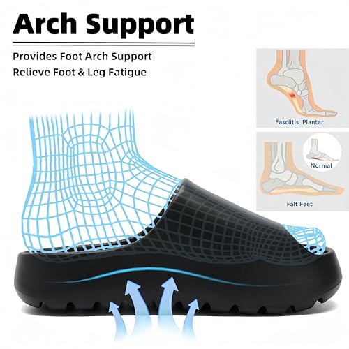 Cloud Slides for Women Men, Recovery Womens Pillow Slides,EVA Anti-Slip shower shoes,Thick Sole Open Toe Garden Shoes,men's sandals,mens slippers for Indoor and Outdoor Size4