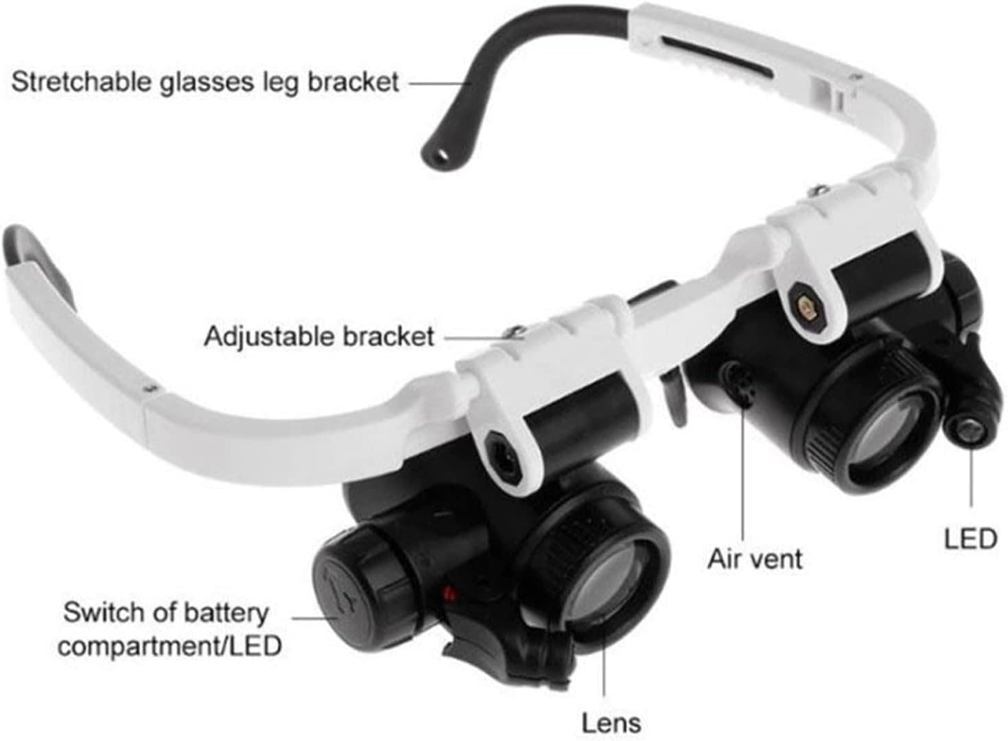 Kopfbandlupe mit verstellbaren LED-Lichtern, 8-fach, 15-fach, 23-fach austauschbare Linsen für präzise Naharbeit, professionelle Lupe für Schmuckbewertung, Uhrenreparatur und Miniatur-Bastelarbeiten