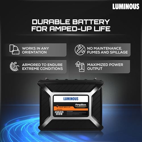 Image of Luminous Inverter & Battery Combo for Home, Office & Shops | iCon White 1100 Inverter with AmpBox Gel Battery | Fast Charging, 4hr Backup, Maintenance-Free | Warranty: 36 & 60 Months