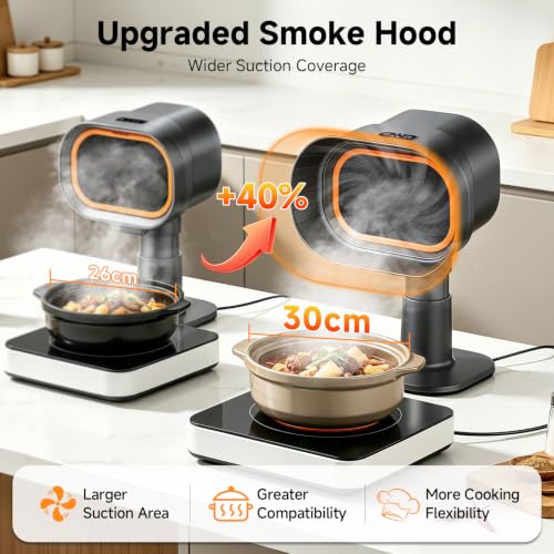 Image of Portable Range Hood,4-Speed Desktop Exhaust Fan with adjustable Height | 4-speed Fume Capture Shield desktop exhaust fan with djustable height. 52dB, with 10 carbon filters. for indoor BBQ, RV.