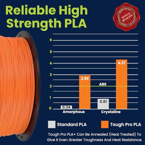 Image of 3D-Fuel 3D Filament, Easy to Print and Works with Most 3D Printer Brands