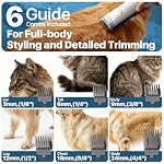buenkee Dog Grooming Kit with Vacuum, 15000Pa Pet Hair Clipper and Shedding Brush, 2L Capacity, White - Image 5