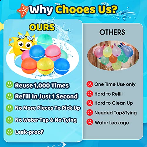 Soppycid 12 Pcs Reusable Water Balloons, Pool Beach Water Toys For Boys And Girls, Outdoor Summer Toys For Kids Ages 3-12, Magnetic Water Ball For Outdoor Activities #TOP3
