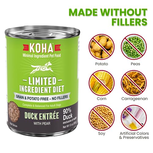 KOHA Limited Ingredient Diet Duck Entrée for Dogs – Sensitive Stomach Canned Dog Food – High Protein, No Fillers Pate Dog Food – 13 oz Pack of 12 KOHA Limited Ingredient Diet Duck Entrée for Dogs – Sensitive Stomach Canned Dog Food – High Protein, No Fillers Pate Dog Food – 13 oz Pack of 12