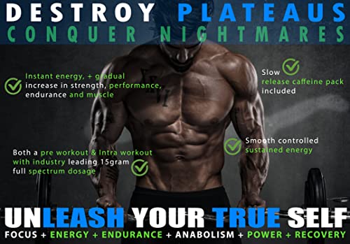 Image of Grizzly Nutrition, Pure BCCB 450g, 30g Energy caffeine pack - Betaine, Creatine, Citrulline, B Alanine, Researched muscle, strength, endurance, growth formula, before workout /Intra workout, Kiwi