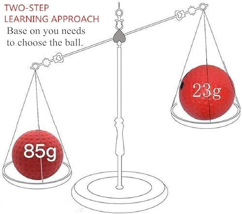 Miniatura 3 de TOCO FREIDO Bola de boxeo de doble extremo, bolsa de velocidad con niveles de dificultad Pelota refleja de boxeo con diadema, perfecta para