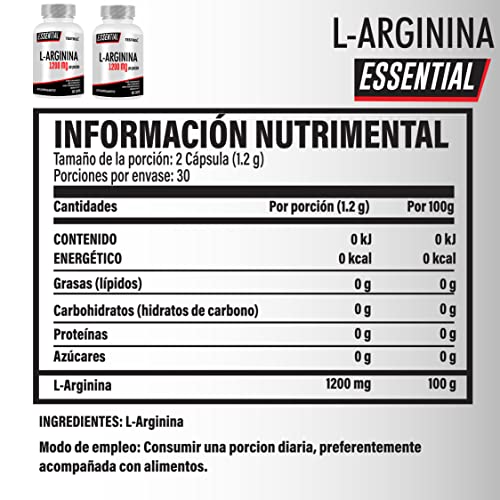 Productos Para La Circulación, circulacion complex Marca TESTROL (2)
