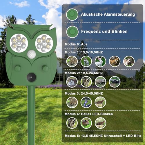 Katzenschreck Ultraschall 2 Stück, Katzenschreck für Garten, Wasserdicht IP65, zur Vertreibung von streunenden Katzen und Anderen Tieren