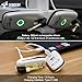 Sondery Wireless Transmitter and Receiver System for Guitar Bass Keyboard Drums Multiple Instruments 7 Channels Rechargeable Long Battery Life