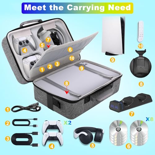 Image of Hard Shell Carrying Case for PS5, PS5 Pro, Travel Protective Bag Suitable for Playstation 5 Digital Edition, Console, Controllers, Headset and Gaming Accessories, Grey
