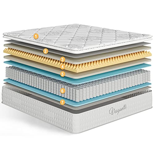 Vesgantti Matratze 90x200 7-Zonen Federkernmatratze Taschenfederkernmatratze Mittelfeste Orthopädischem Tonnentaschenfederkernmatratze (H4, Pillow-top 26cm) – Bild 7
