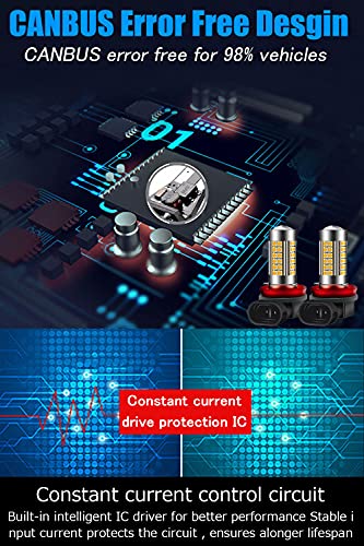 H11 H8 LED Fog Light Bulbs Yellow 3000K, H16 LED Fog Lights, 54 SMD Chips, Xtreme Super Bright, 50000 Hours Lifespan, Easy Installation Fog light Bulb Replacement for Car, Truck, Vehicle, Pack of 2
