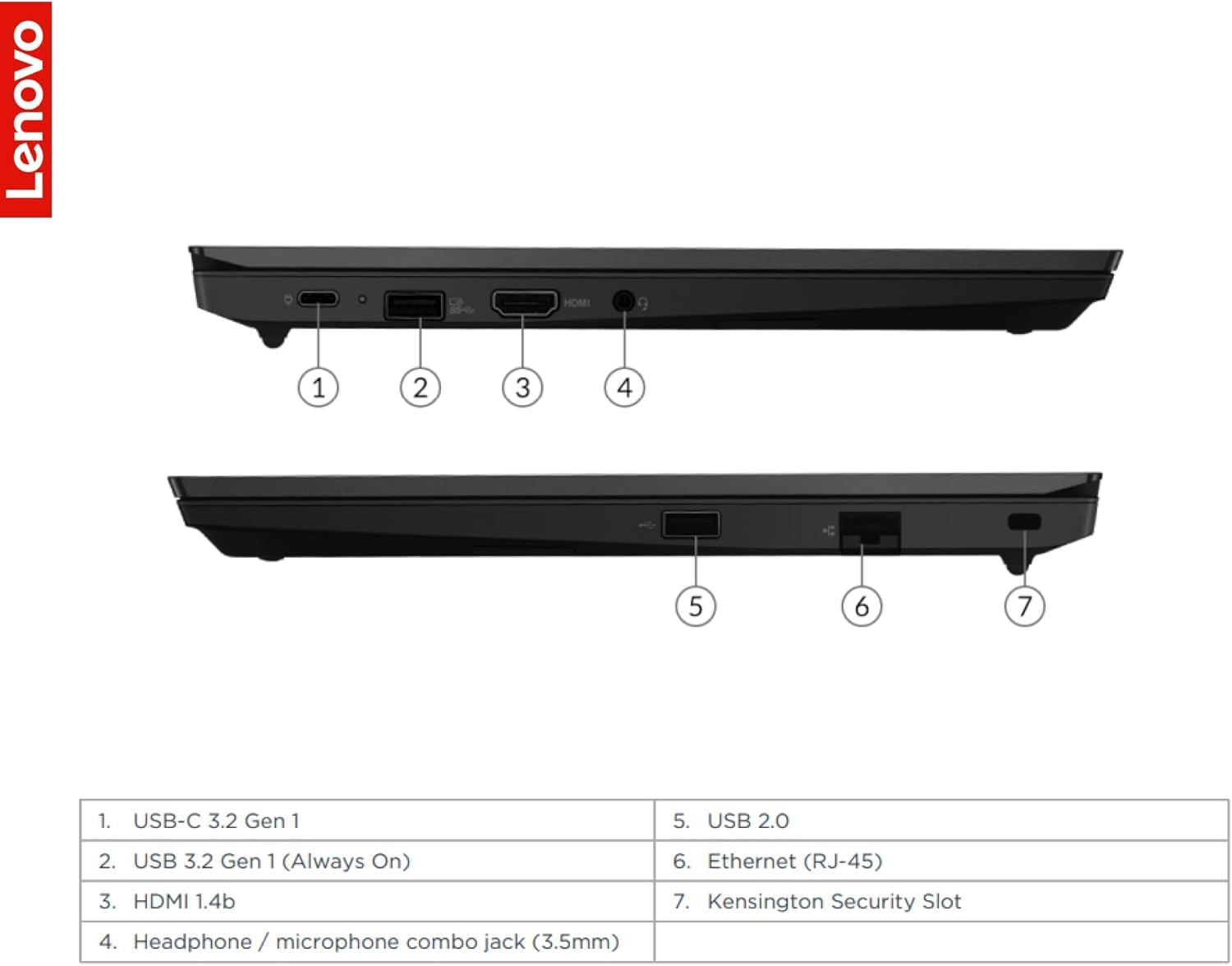 Lenovo ThinkPad E14 Gen5 R7メモリ24GB Amazon.com: Lenovo ThinkPad E14 Gen 5 Business Laptop, 14