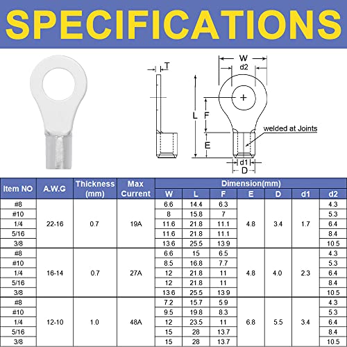 Haisstronica 330Pcs Non-Insulated Wire Connectors Kit,Brazed Seam Fork Ring Terminals Of Tinned Red Copper,Awg 22-10 Electrical Wire Crimp Connectors #TOP5