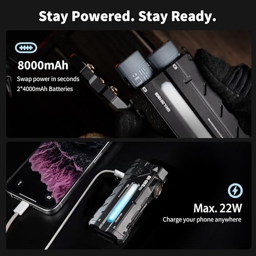 Image of LOOP GEAR SK05 Pro 2 High Lumens EDC Flashlight with 5000LM & 410M | Rechargeable Flat Flashlight with 8000mAh Battery,Powerful LED Light with Magnetic & Clip,Strobe /SOS for Camping Survival