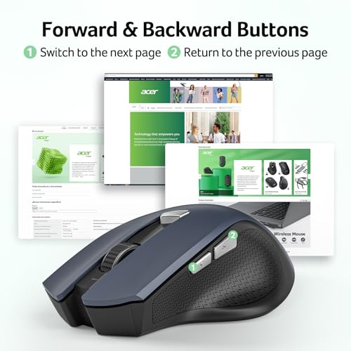 Acer Wireless Ergonomic Mouse with 3 Adjustable DPI - 2.4GHz - Image 4