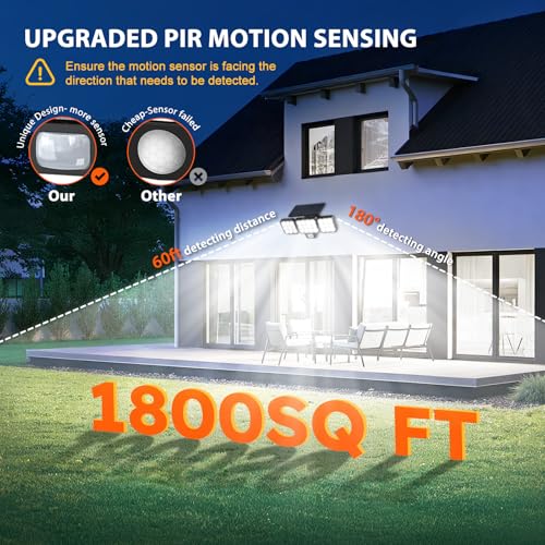 WdtPro 3500LM Solar Flood Lights with Motion Sensor - 2 Pack