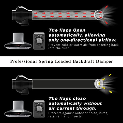 Snapklik.com : 8-Inch Backdraft Damper Shutter Inline Spring Loaded For ...