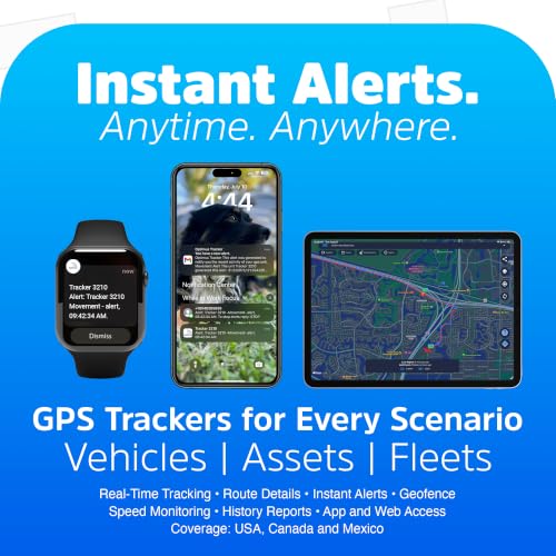 Optimus Wired GPS Tracker