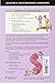 Lexi-Comp's Pediatric & Neonatal Dosage Handbook: A Comprehensive Resource for All Clinicians Treating Pediatric and Neonatal Patients (Lexi-Comp's Drug Reference Handbooks)