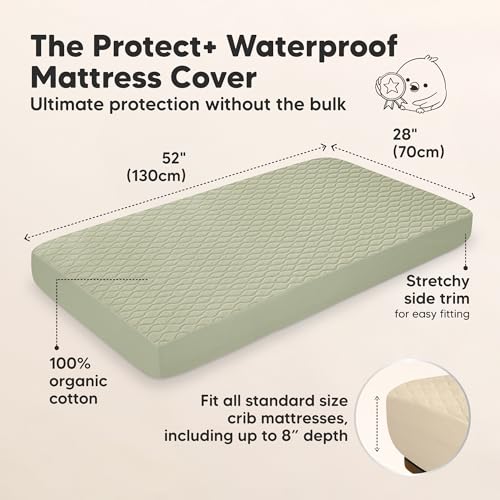 Image of 2-Pack Waterproof Crib Mattress Protector Cover Fitted - Quiet Baby Crib Mattress Pad Sheets, 52 inch x 28 inch Soft Quilted Cotton Baby Sheet, Machine Washable, Easy Fit, Durable (Avocado /Mavy)